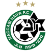 Maccabi Haifa FC